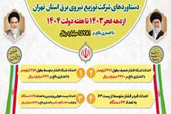 بهره‌برداری از ۱۲ پروژه بزرگ برق‌رسانی در استان تهران با سرمایه‌گذاری بیش از ۱۵۷۸۱ میلیارد ریال