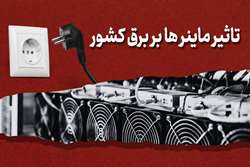 ماینرها؛ تهدید پنهان برای شبکه برق کشور