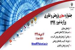 جشنواره مجازی پژوهش و فناوری وزارت نیرو1399