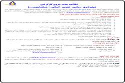 فراخوان جذب نيروی كارگر فنی ديپلم ( برق، رياضی، تجربی، ،انسانی، حسابداری و…)